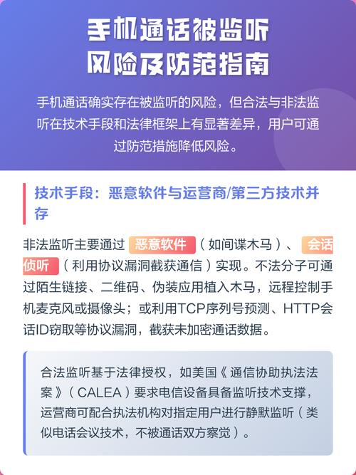 怎么防止通话被监听