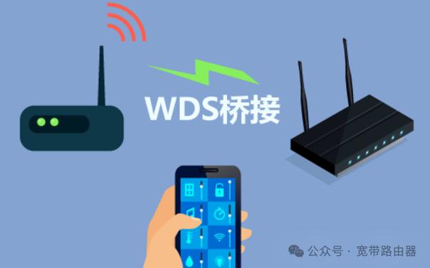 路由器连接wifi的方法