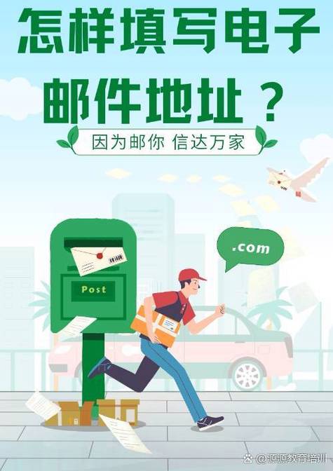 邮和寄哪个是收件人