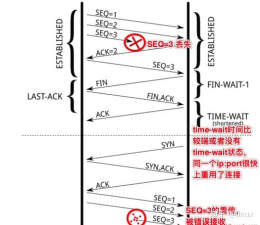泰拉瑞亚好友联机连接已丢失