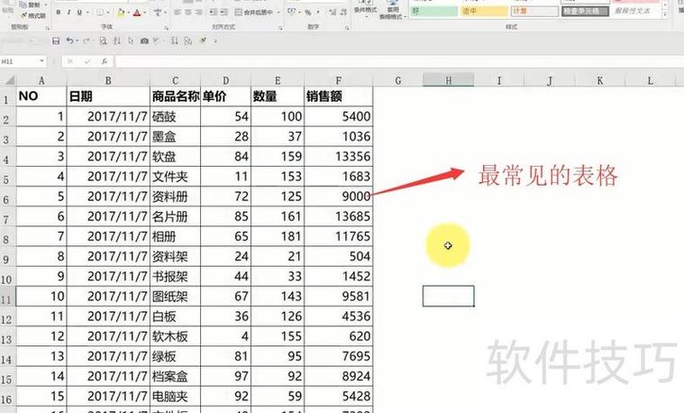 excel表格一格里怎么添加多选