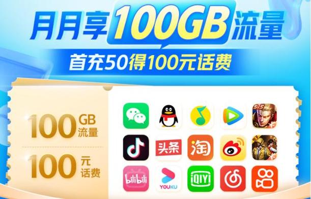 腾讯大王卡多少g限速