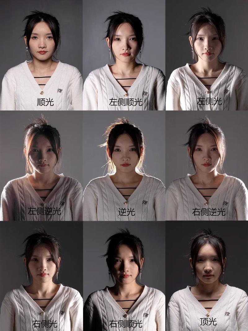 人物弧光是什么意思