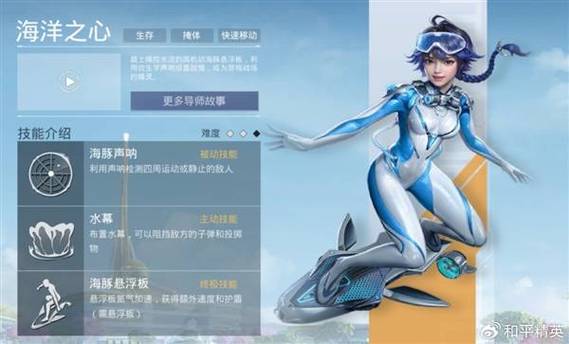 和平精英专属姿势怎么打开