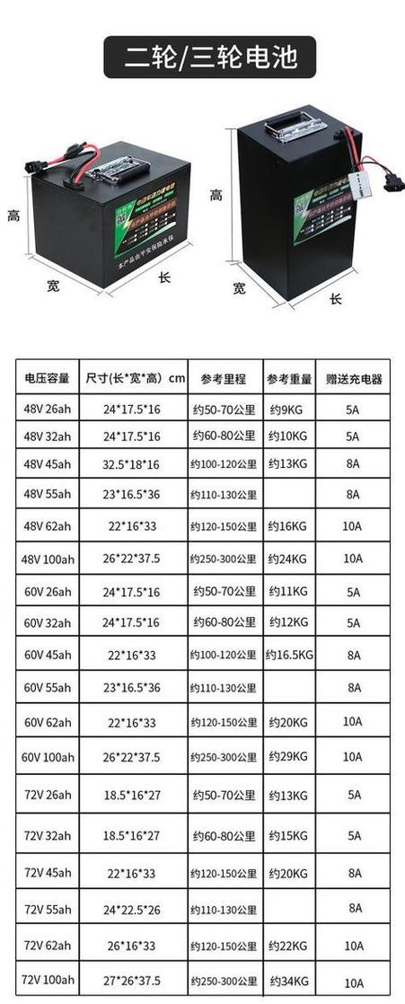 铅酸电池尺寸一览表