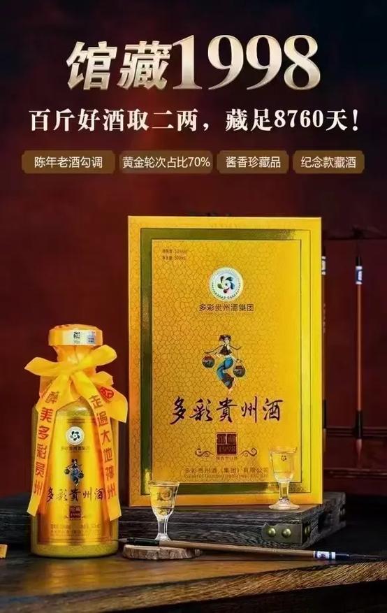多彩贵州酒价格一览表