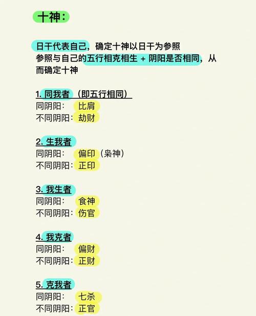 上古卷轴5宁神术在哪学