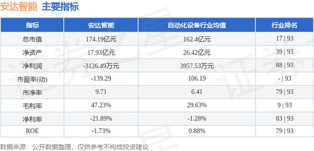 安达股份股票行情
