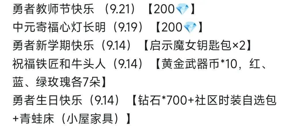 我的勇者兑换码最新2023年的永久兑换码