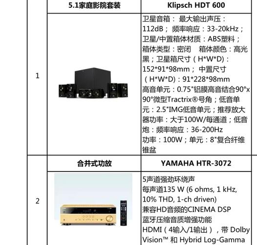 雅马哈功放强制恢复出厂视频