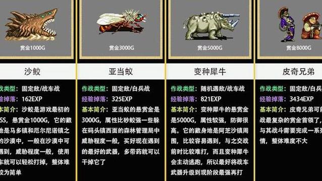 重装机兵2金手指SFC