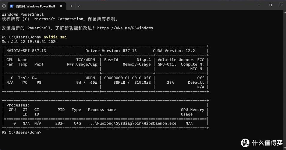 ubuntu怎么看显卡