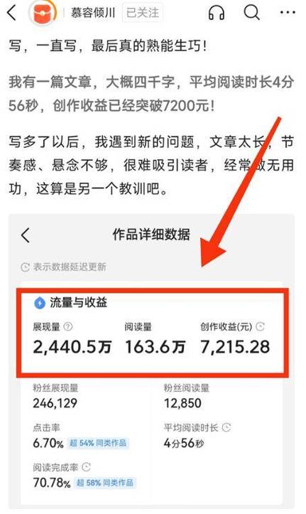 今日头条靠播放量挣钱的么