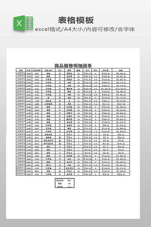 明细和清单一样吗截图