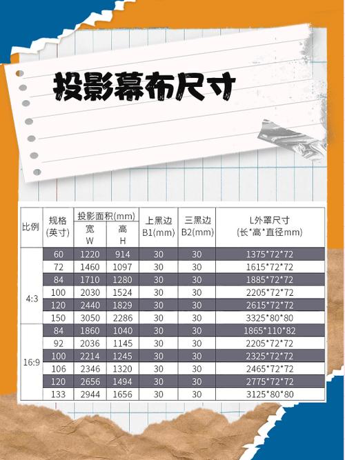 350cvia亮度投影仪选择多大的幕布尺寸截图