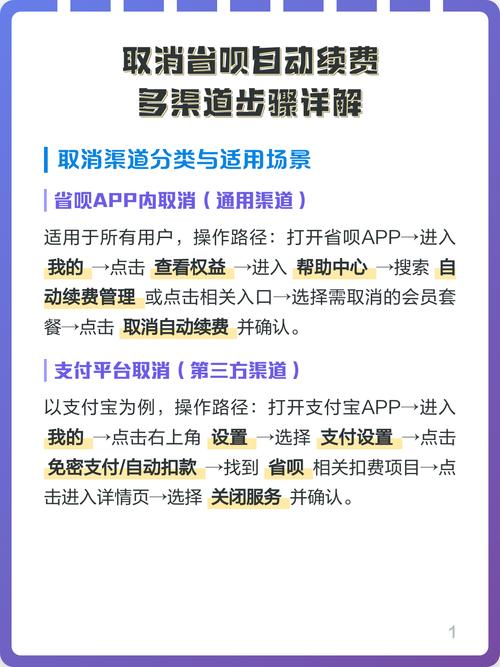 怎么取消省呗会员自动扣款