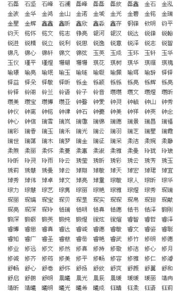 五行属金的字有哪些