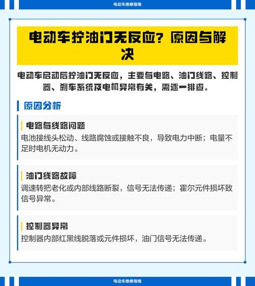 电动车能通电,拧油门没反应