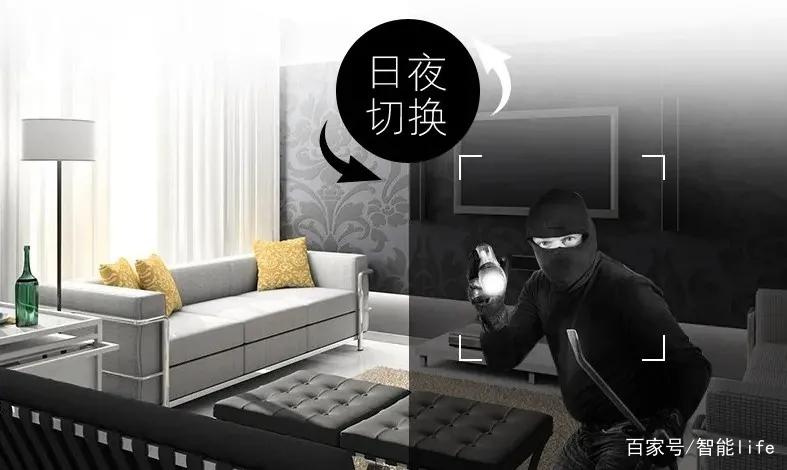 移动侦测报警是什么意思
