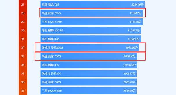 骁龙700和800哪个更好