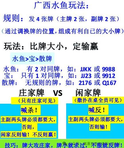 水鱼牌大小顺序图解
