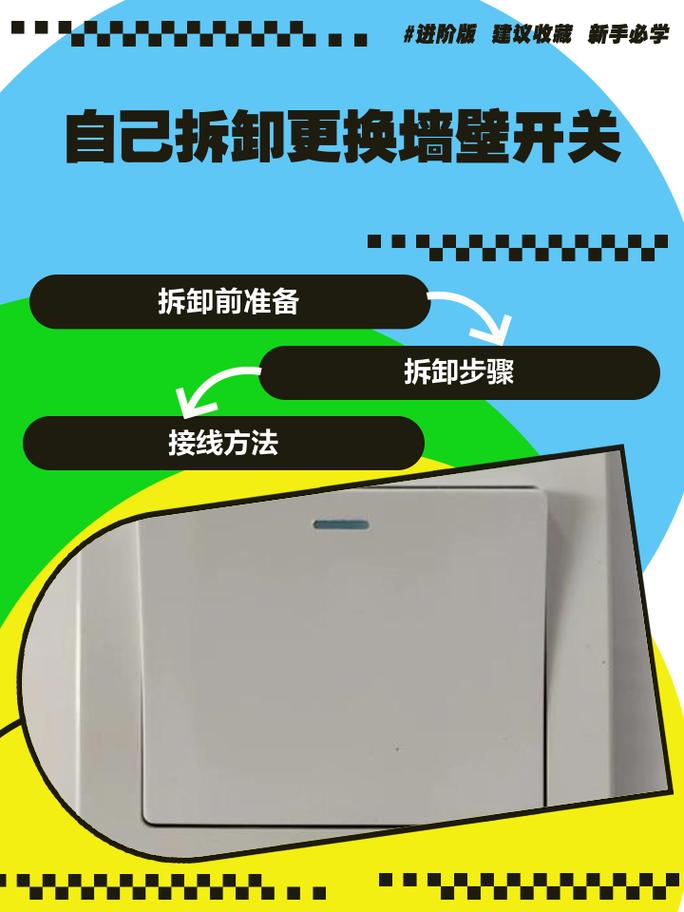 墙上开关面板拆卸图解