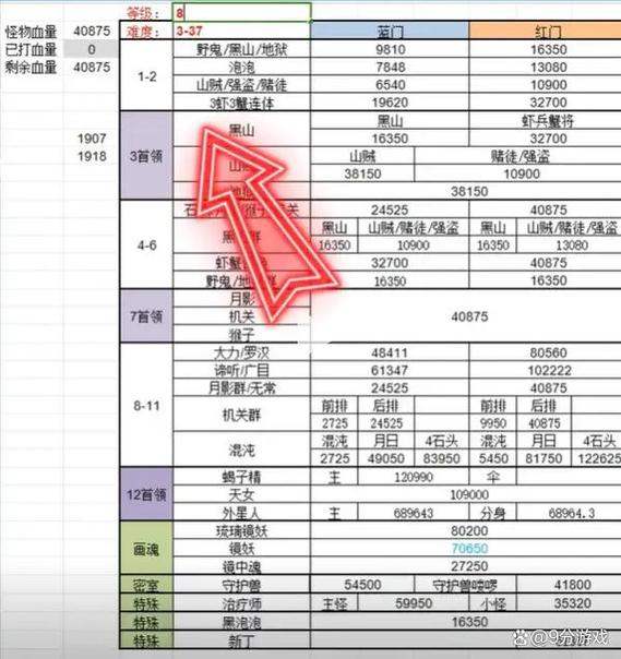 梦幻西游网页版门派选择攻略图标
