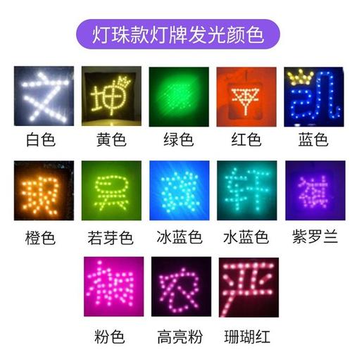 灯牌点亮了几天会灭图标