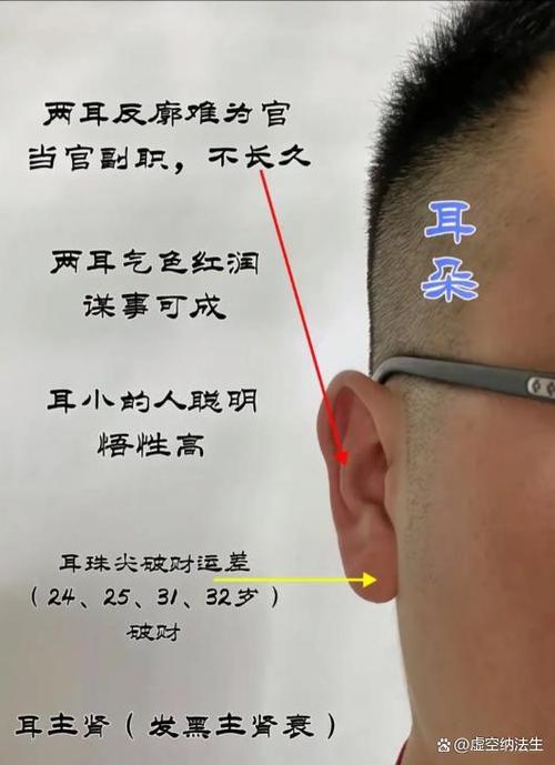 防止耳机音量过高