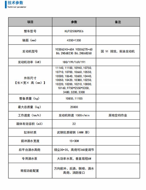 10吨洒水车价格多少钱一辆缩略图