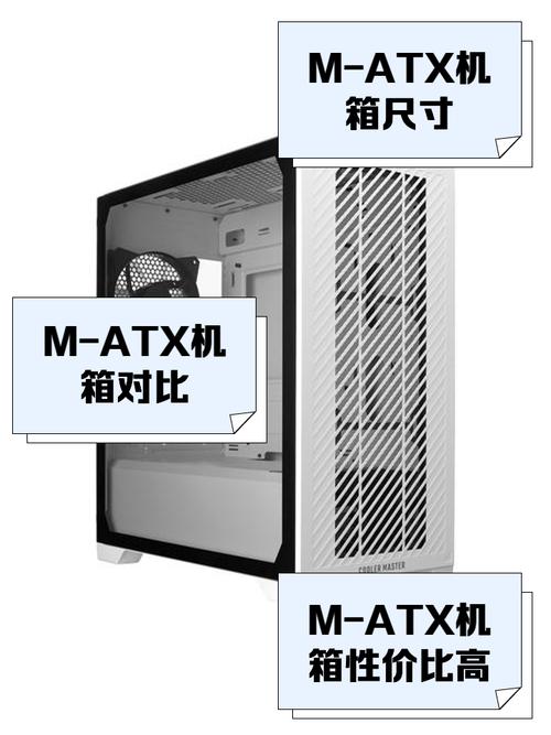 机箱可分为什么和什么