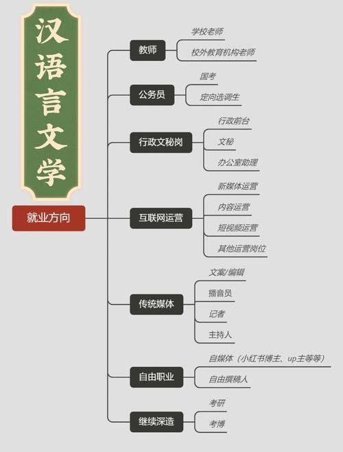 九库文学渠道怎么样龙空