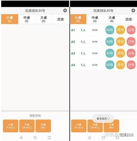 吃饭排队叫号公众号