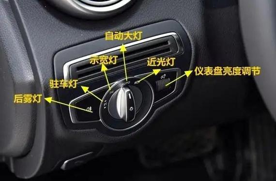 车解锁灯自动亮怎么弄图标