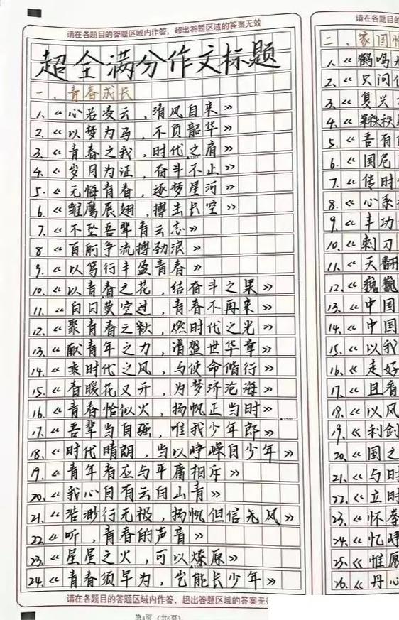 当下热点话题的论文题目截图
