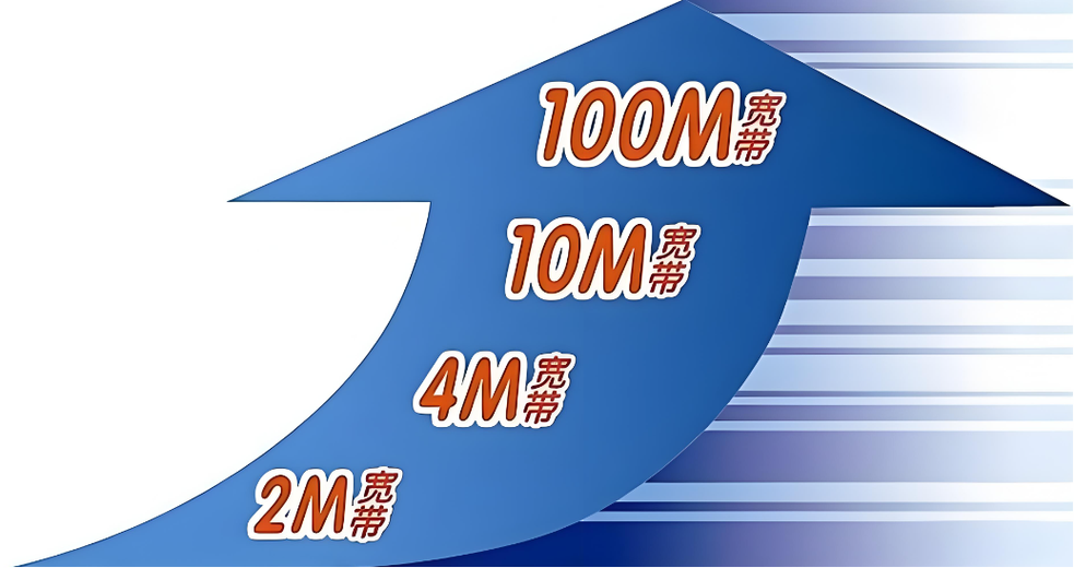 200m的宽带够用吗