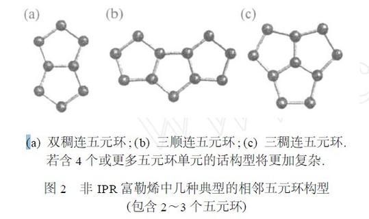 合成五元环的方法