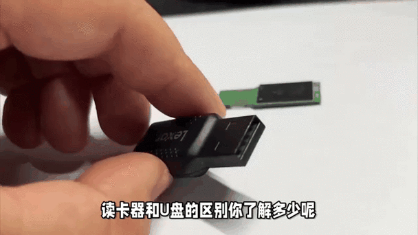 u盘和读卡器的区别截图
