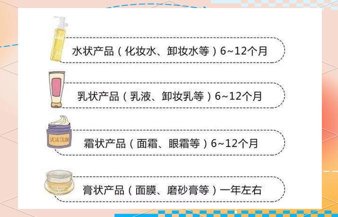 护肤品过期了十大妙用