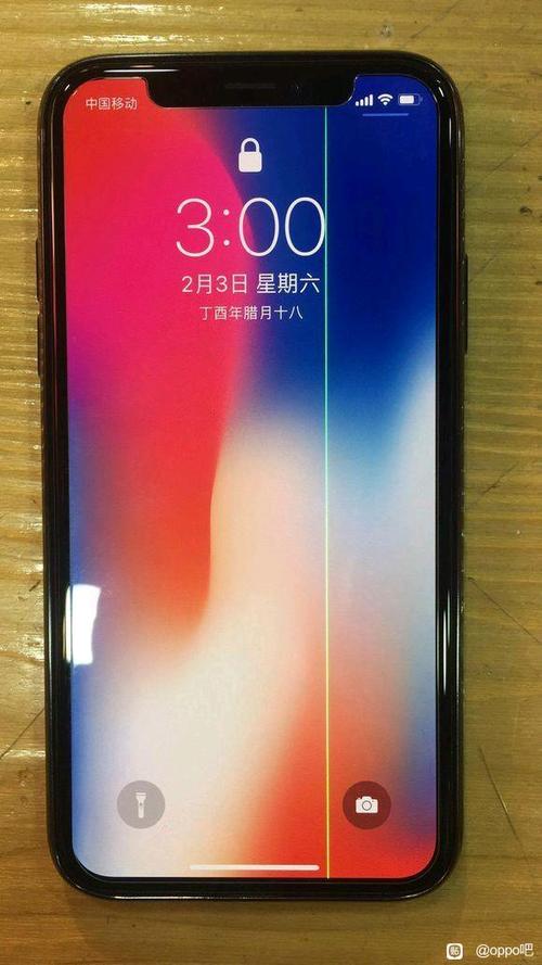 感觉oppo屏幕不清晰图标