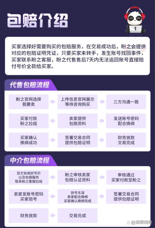 盼之卖号找回了赔钱就行了吗