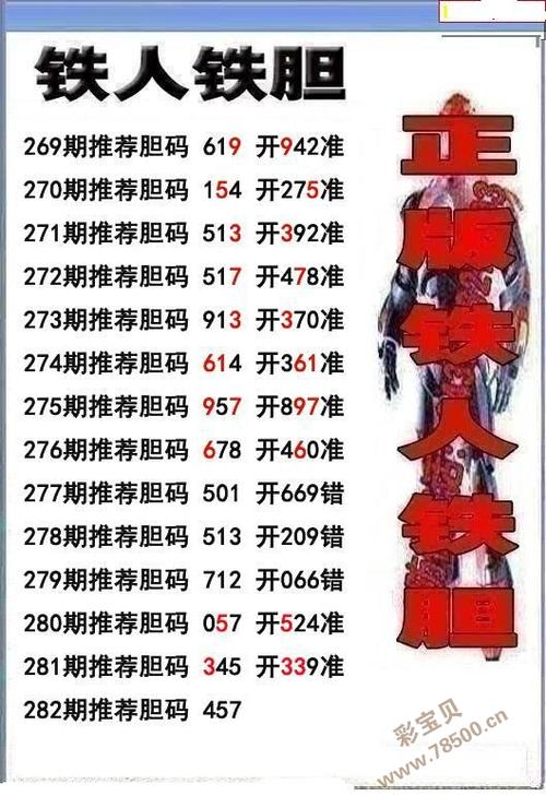铁铁人铁胆正版今天
