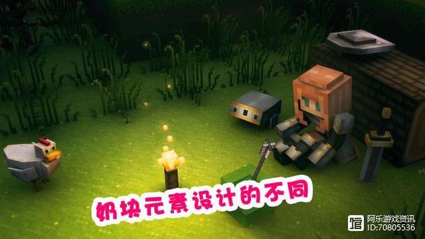 奶块有我的世界版权吗游戏截图