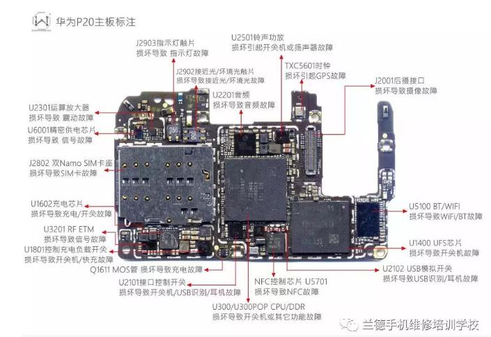华为主板坏了修还是换
