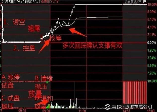 典藏战法只能带一个