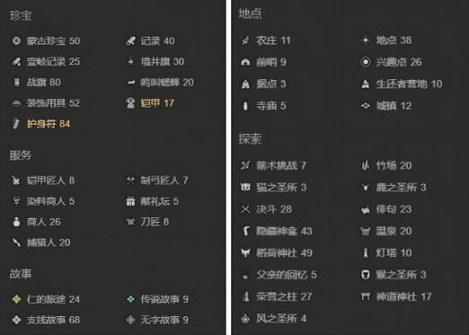 黑魂三按键对应键盘