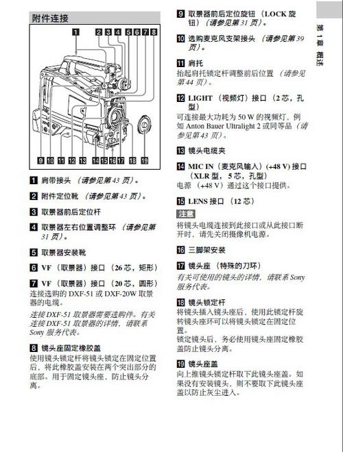 老式索尼摄像机说明书