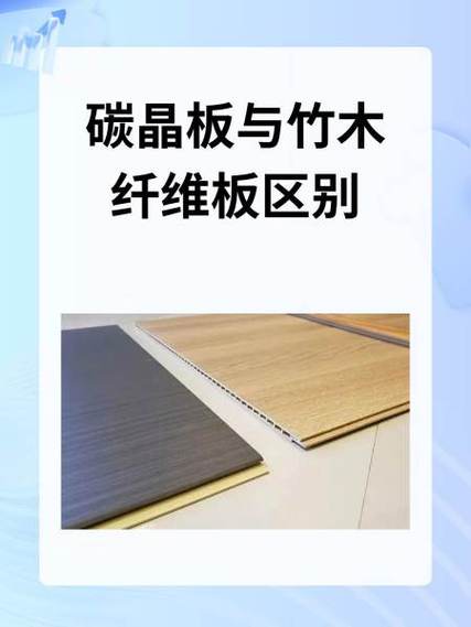 防撞板和竹木纤维哪个好