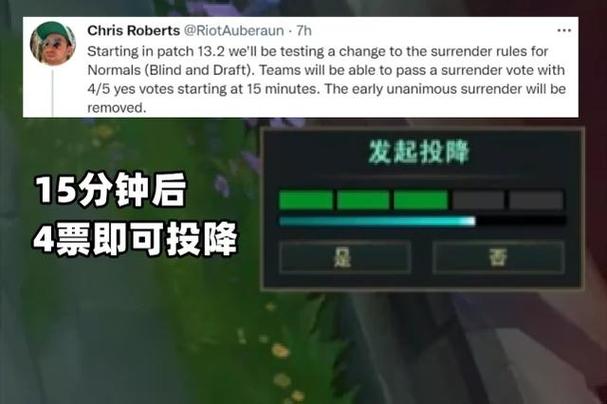 lol提早投降什么命令