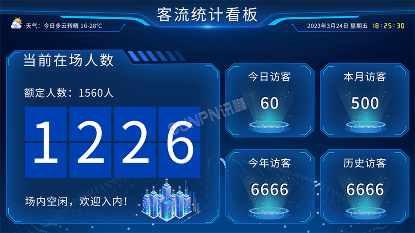 被挡访客算不算访客量